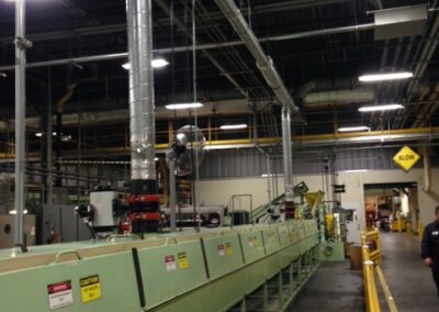 Industrial Cleaning Solutions